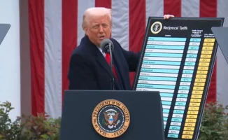 Верховный суд США отменяет тарифы Трампа: что ждет экономику и международную торговлю?